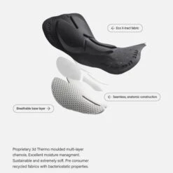 Culotte Maap Team Bib Evo -Mavic Ventas culotte maap team bib evo 4